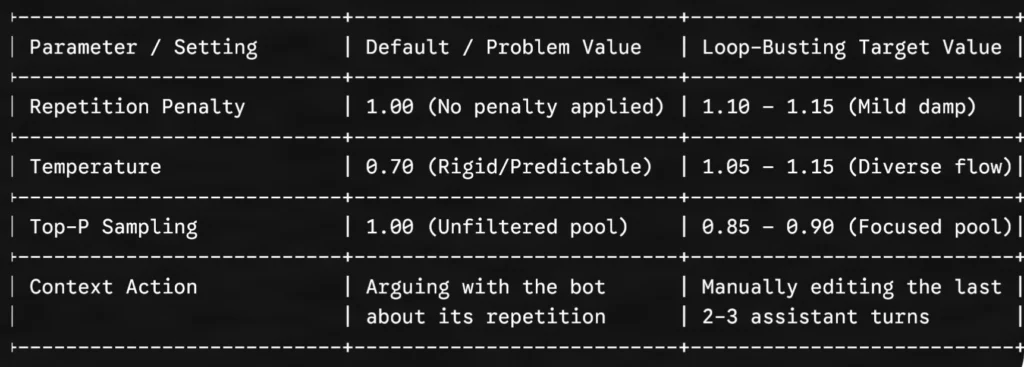 ai companion